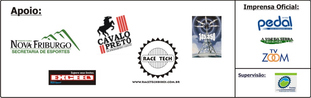 Race Tech Bikes  Nova Friburgo RJ
